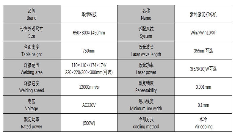 紫外激光打标机详情页_12.jpg